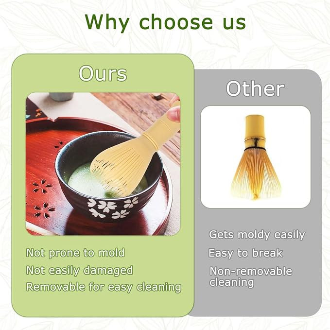 Matcha Whisk, Reusable Plastic Ceramic Matcha Whisk Easy to Clean Stirring Tool - Image 2