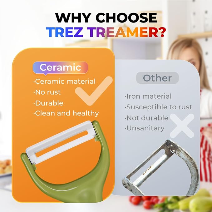 Trez Treamer 6-Pack Vegetable Peelers - Image 6