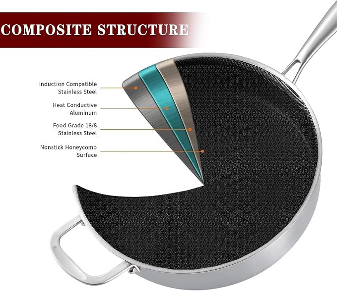 LOLYKITCH 6 QT Large Skillet - Image 2