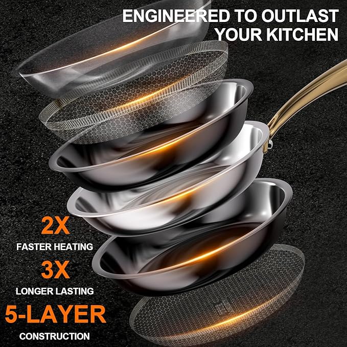 FogDream 10" 11" Stainless Steel Frying Pan - Image 5