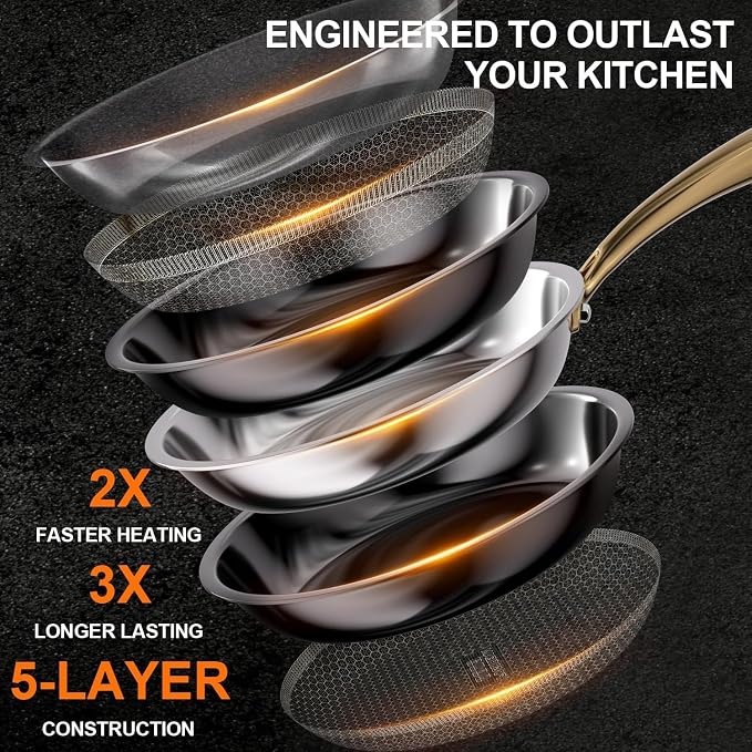 FogDream 8, Honeycomb Hybrid Nonstick Skillet - Image 5
