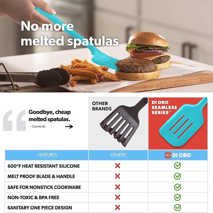 New DI ORO Silicone Turner Spatula Set - Image 2