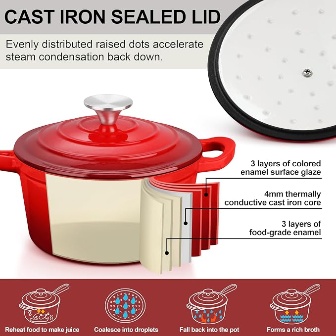 Enameled Cast Iron Sauce Pan, Leonyo 1 Qt & 2 Qt Saucepan Set, Cast Iron Dutch - Image 3