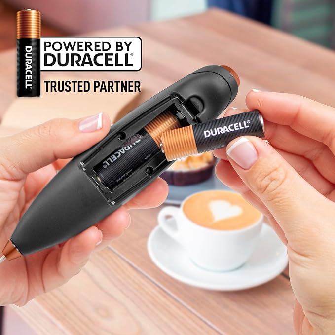 Zulay Kitchen Powerful Milk Frother Wand - Image 5