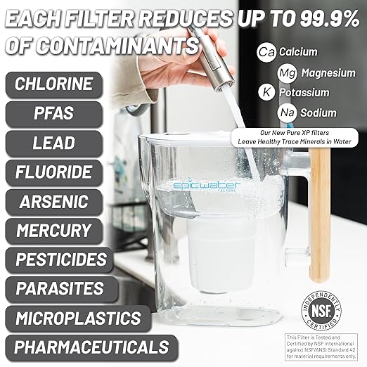 Epic Pure XP Water Filter Pitcher - Image 3