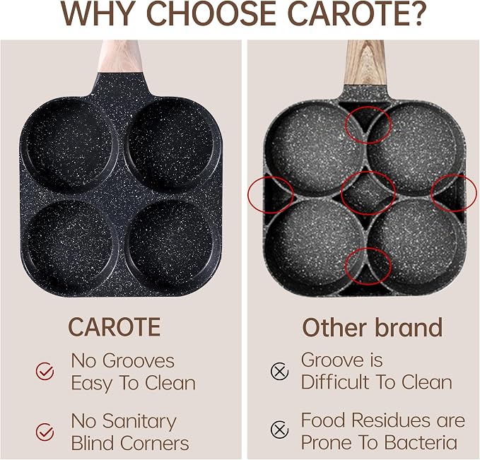 CAROTE Egg Pan Omelette Pan, 4-Cup Nonstick Granite Omelette Skillet - Image 7