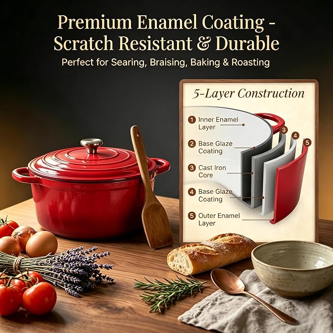 QuliMetal Enameled Cast Iron Cookware Set, 4-Piece Pots and Pans Set - Image 6
