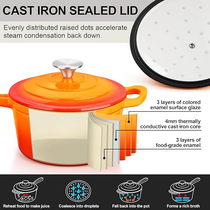 Enameled Cast Iron Sauce Pan, Leonyo 1 Qt & 2 Qt Saucepan Set, Cast Iron Dutch - Image 3