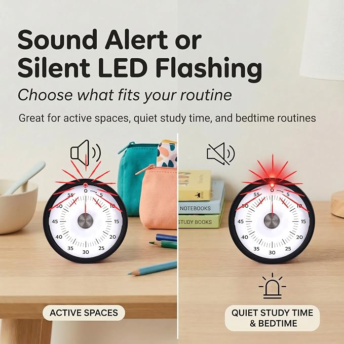 Searon Quiet Visual Timer with Magnet, Countdown Timer with Rainbow Disk and - Image 6