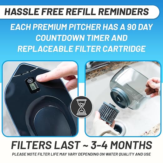 Epic Nano XP | Water Filter Pitchers - Image 5