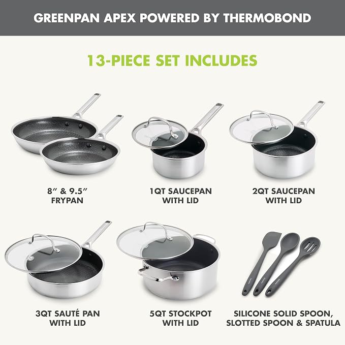 GreenPan Hybrid 13 Piece Nonstick Stainless Steel Cookware Set, APEX Tri-Ply - Image 2