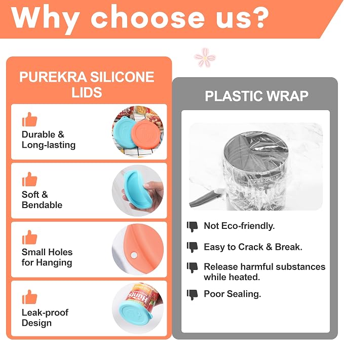 2PCs 3.5-inch Silicone Can Lids - Image 4