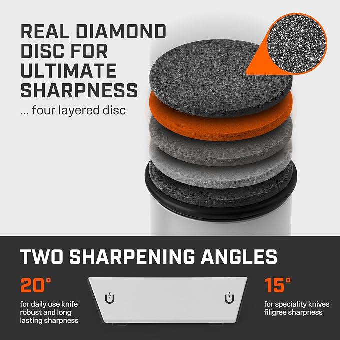 TUMBLER Pro Rolling Knife Sharpener™ - Image 4