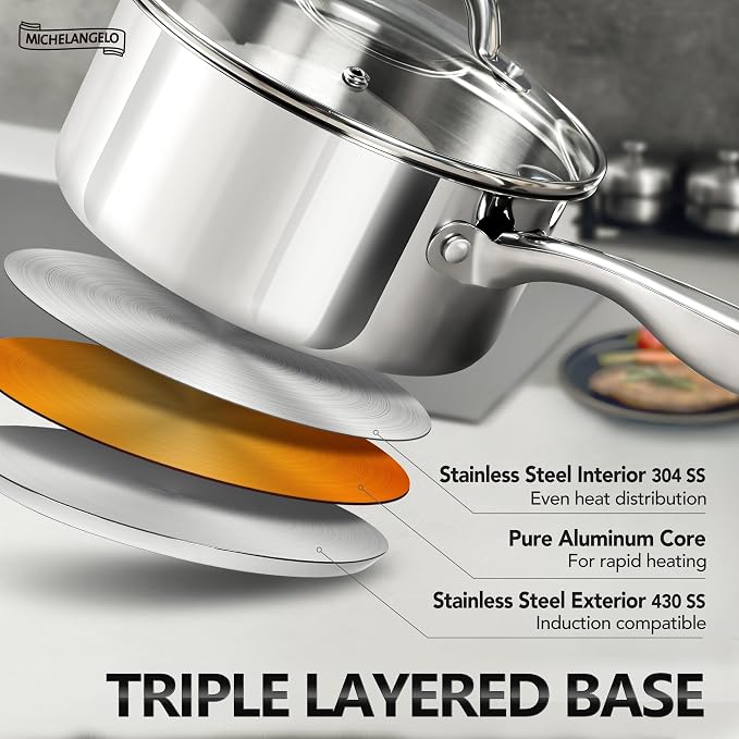MICHELANGELO Saucepan Set 6pc, 18/10 Stainless Steel Sauce Pan - Image 3