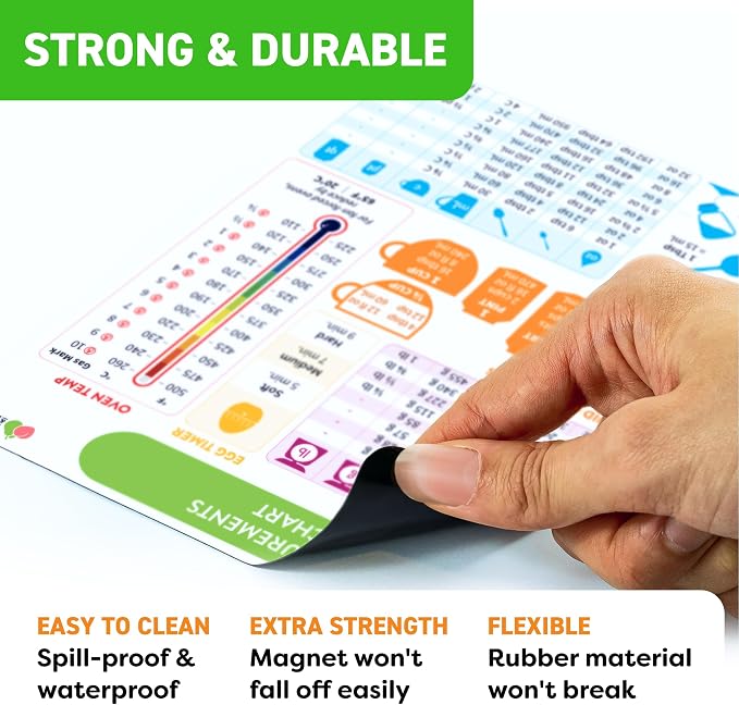 Kitchen Conversion Chart Magnet - Image 7