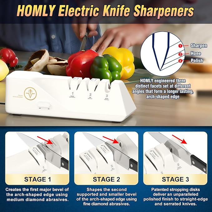 Professional Electric Knife Sharpeners - Image 5