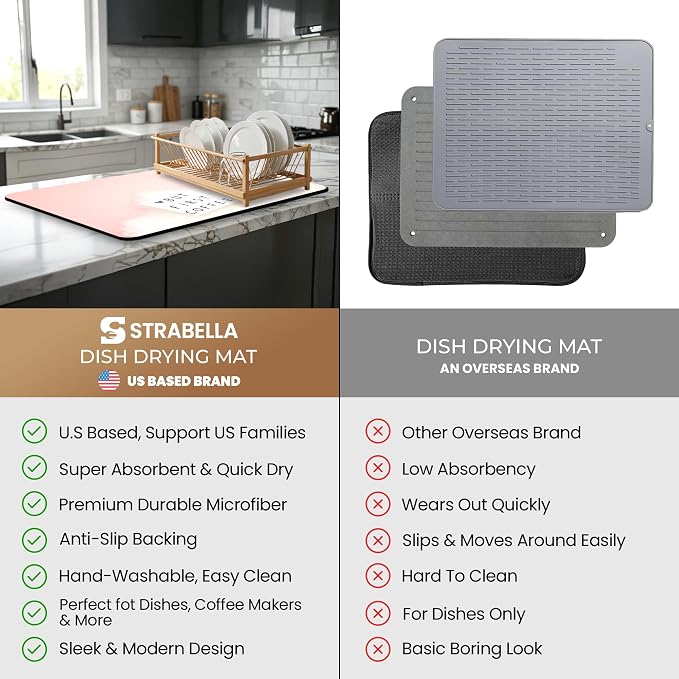 Coffee Mat Super Absorbent – 24" x 16" Dish Drying Mat - Image 4