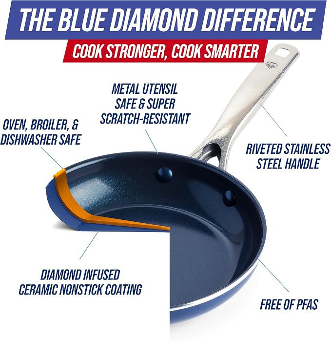 Blue Diamond 8" Nonstick Frying Pan Skillet, Diamond Infused PFAS-Free Ceramic - Image 3