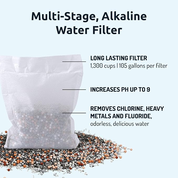 Invigorated Water pH Vitality Stainless Steel Alkaline Water Filter Pitcher - Image 6