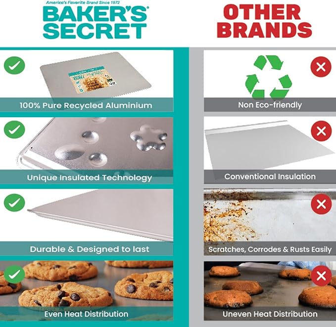 Baker's Secret 2pcs Pure Aluminum Insulated Cookie Sheet Commercial Grade - Image 4