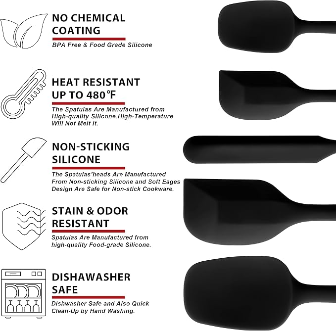 Anaeat Silicone Spatula Set of 5 - Image 7