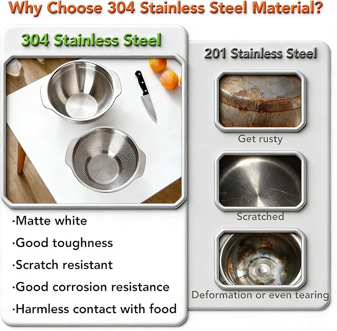 304 Stainless Steel Colander, 5 QT Large Capacity and 5QT Mixing Bowl, 2mm - Image 8
