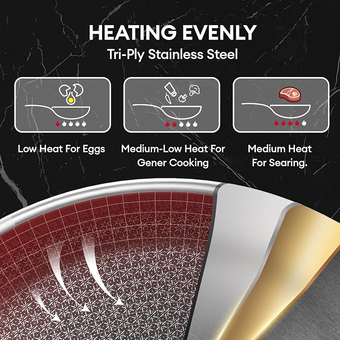 COOKER KING Stainless Steel Cookware Set, Hybrid Ceramic Cookware, Non-Stick - Image 4
