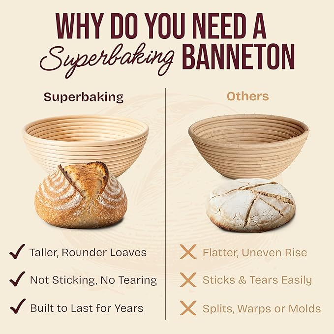 Superbaking Sourdough Starter Kit, Sourdough Bread Baking Supplies, Sourdough - Image 4