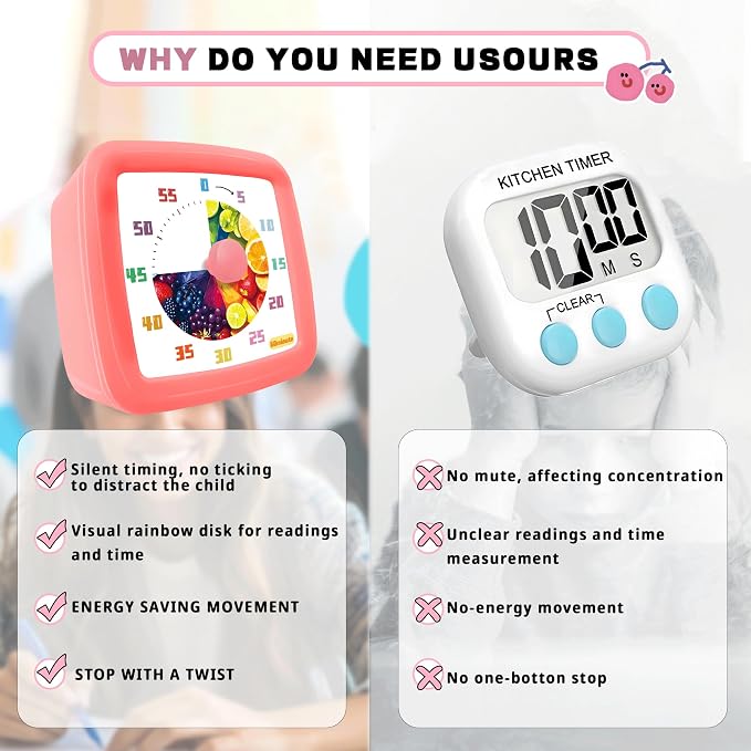 Visual Timer for Kids 60 Minute, Fruit Themed Silent Countdown Clock for Girls - Image 8