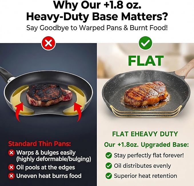 JEETEE 8 Inch Nonstick Frying Pan - Image 9