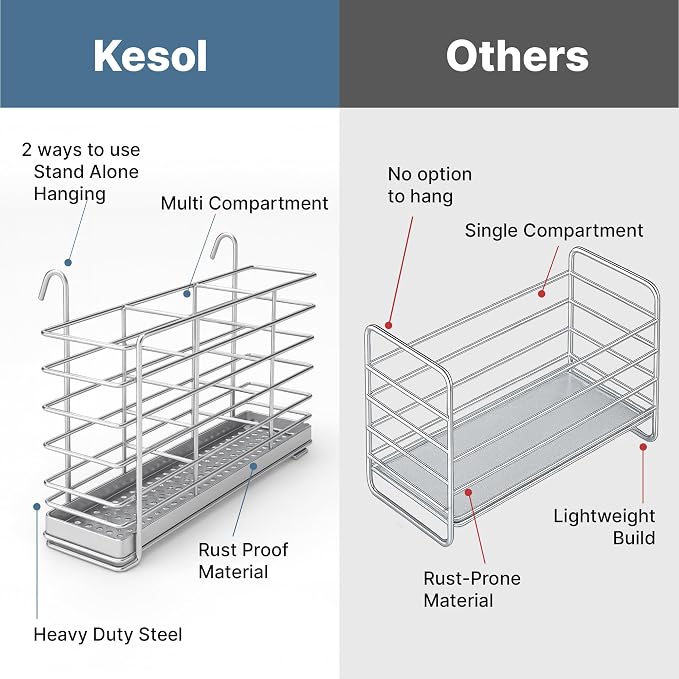KESOL 304 Stainless Steel Utensil Drying Rack - Image 7