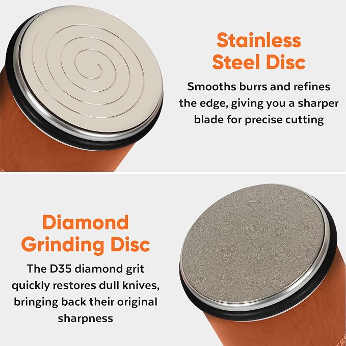 Rolling Knife Sharpener Kit – Diamond Roller Knife Sharpener - Image 2