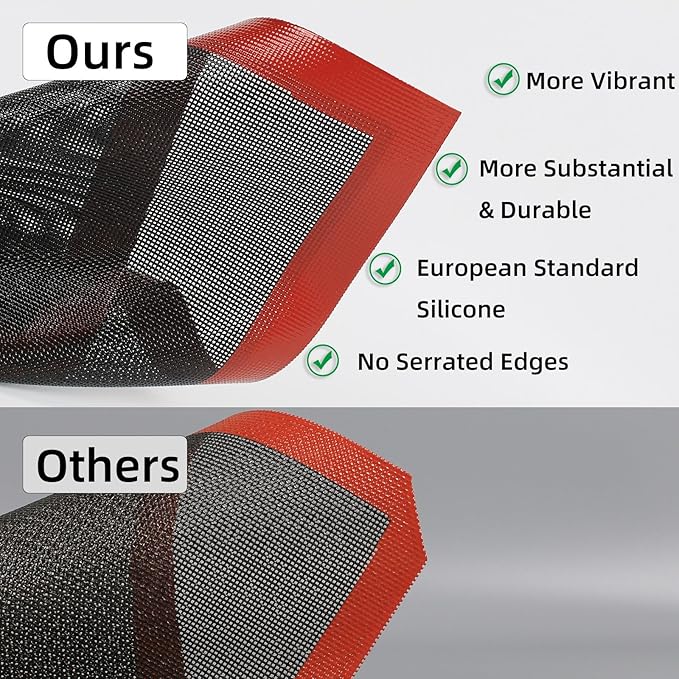 Perforated Silicone Baking Mats - Image 4