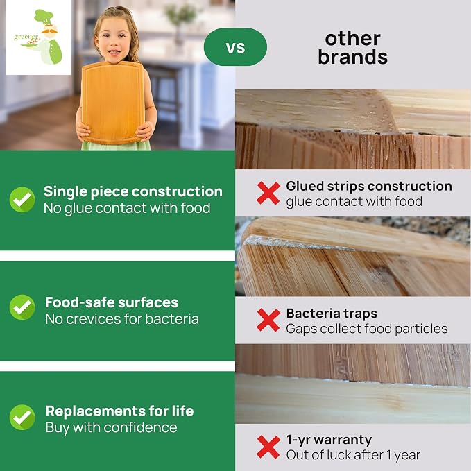 Small Bamboo Cutting Board – 12 Inch Wood Cutting Boards - Image 3