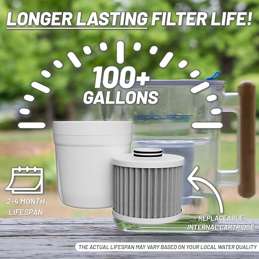 Epic Pure XP Water Filter Pitcher - Image 8