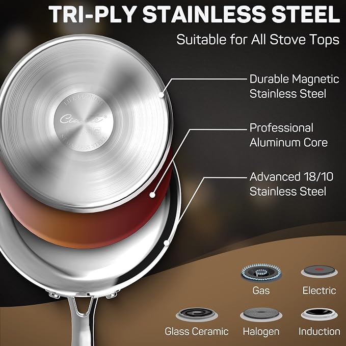 Ciwete 2 Quart Sauce Pan with Lid, Tri Ply Stainless Steel Saucepan 2 Qt with - Image 2