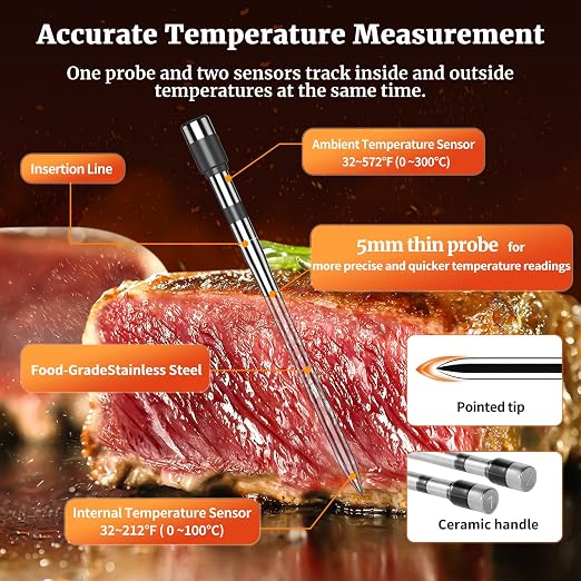 Wireless Meat Thermometer-Multi Sensors Digital Food Thermometer - Image 2