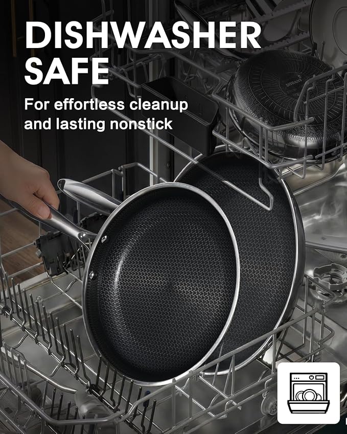 Non Stick Frying Pan 12 Inch - Image 8