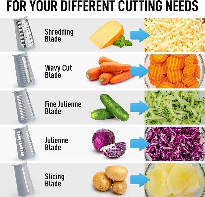 Zulay Kitchen Rotary Cheese Grater 5 Blade Cheese Shredder - Image 9