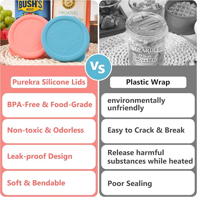 2PCs 3.0-inch Silicone Can Lids - Image 4