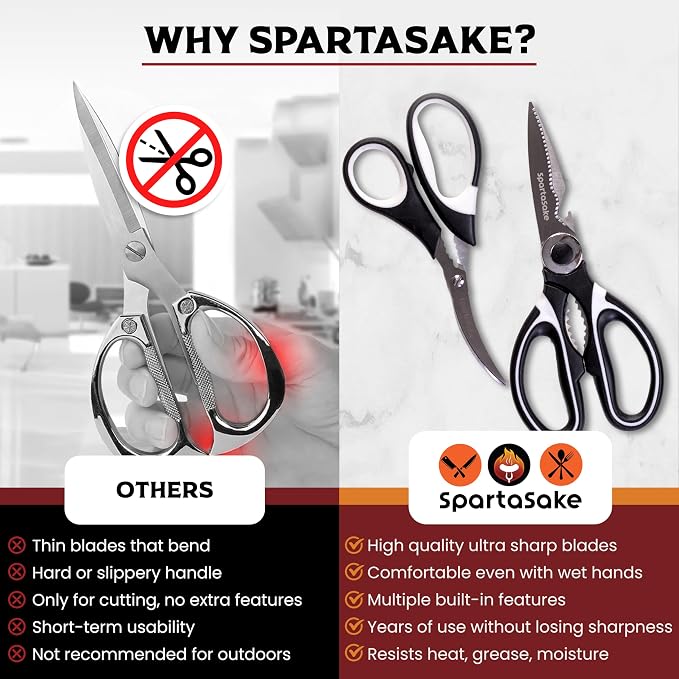 SpartaSake 2-Pack Premium Stainless Steel All Purpose Kitchen Shears - Image 4