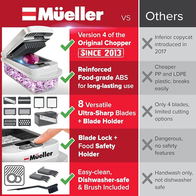 Mueller The Real Original Pro Chopper since 2013 Vegetable Chopper Mandoline - Image 4