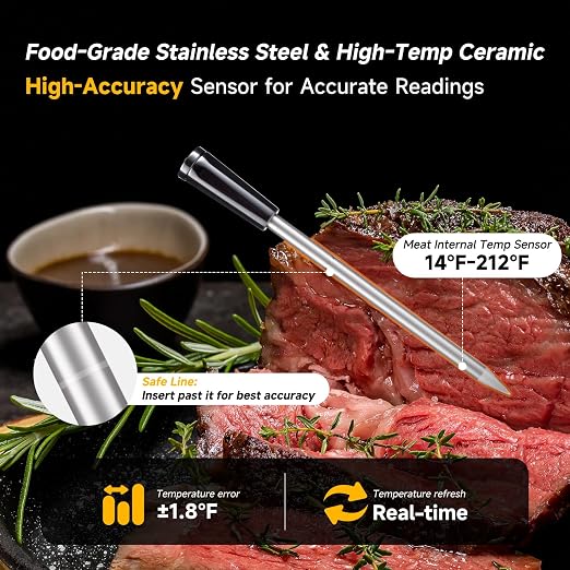 Wireless Meat Thermometer Digital, Long-Range Bluetooth Cooking Thermometer - Image 3