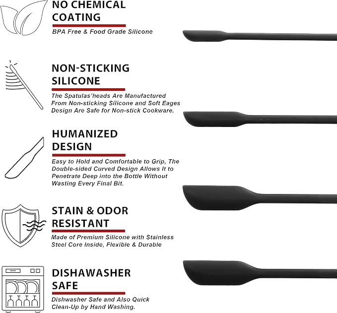 Anaeat Mini Silicone Spatulas - Image 7