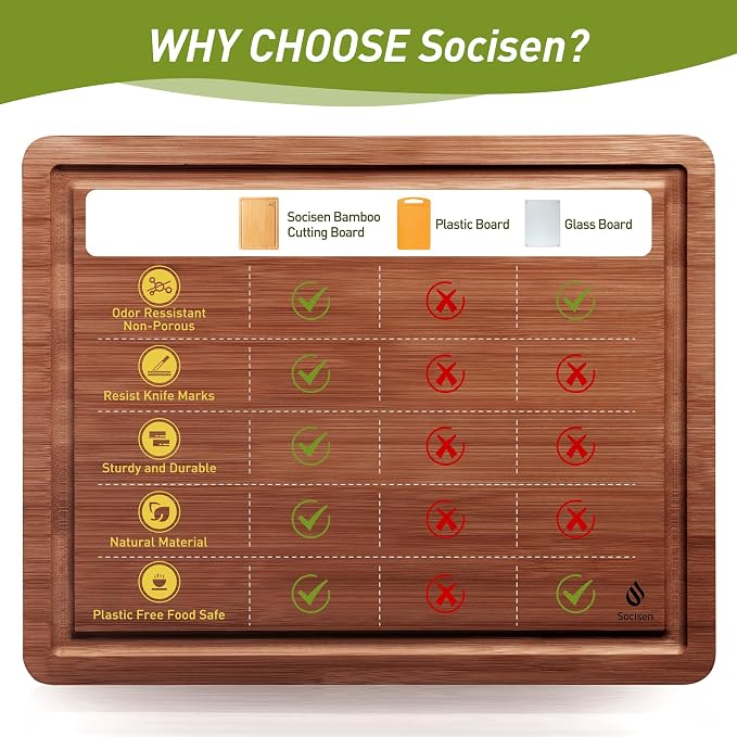 3 Packs Bamboo Cutting Board Set - Image 8