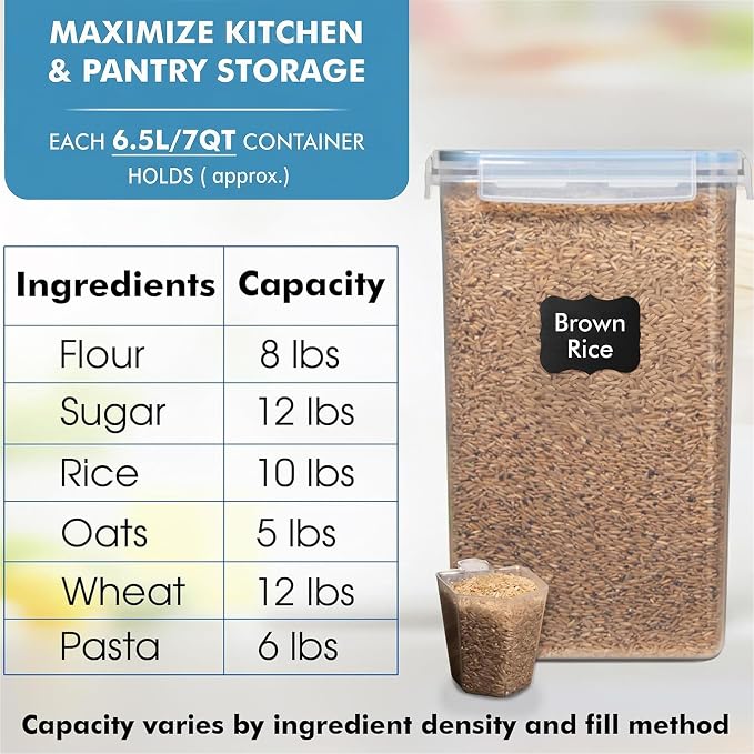 WHITE FEATHER SUPPLIES 2 PC Large Food Storage Containers - Image 3