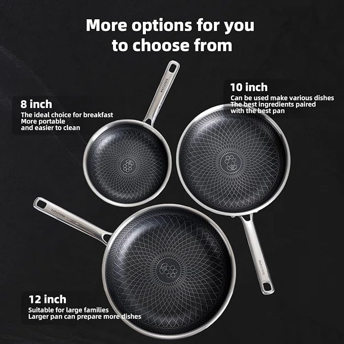Non Stick Frying Pan with 3 Lids, 8+10+12 Inch, Hybrid Frying Pans Set Nonstick - Image 2