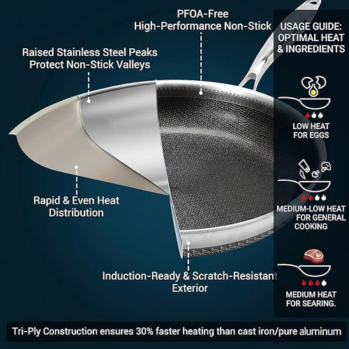 10 Inch Tri-Ply Stainless Steel Hybrid Frying Pan - Image 2