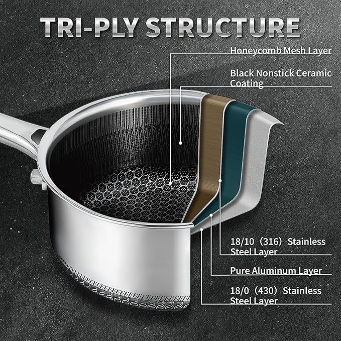 Hybrid Nonstick 1.5 QT Saucepan - Image 2