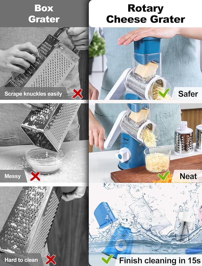 Cheese Grater Rotary, Rotary Grater - Image 5